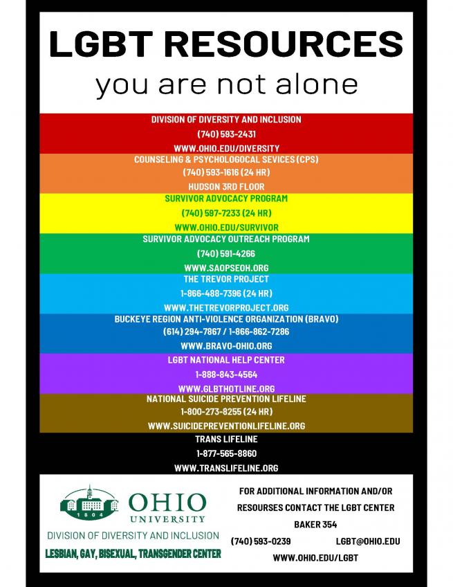 We Are Here For You! | Ohio University